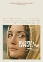 Filmplakat Niemals selten manchmal immer - NEVER RARELY SOMETIMES ALWAYS - engl. OmU